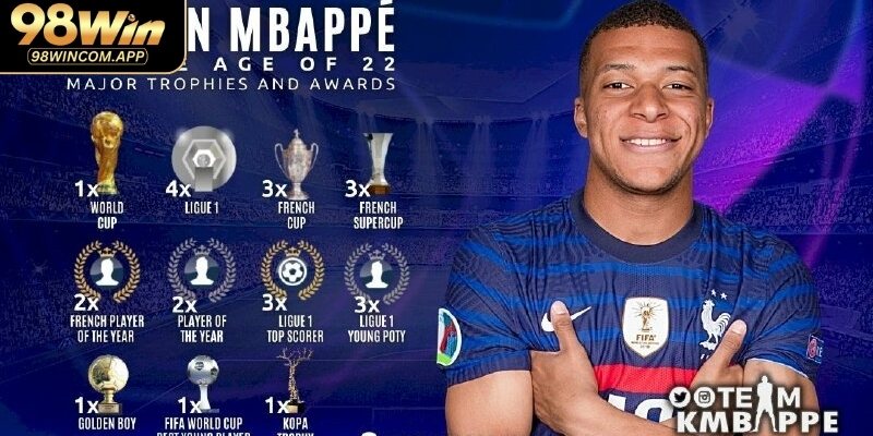 Chiến lược marketing ấn tượng của 98WIN cùng Mbappe